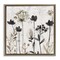 Stupell Industries Abstract Overlapping Flower Sprigs Framed Floater Canvas Wall Art